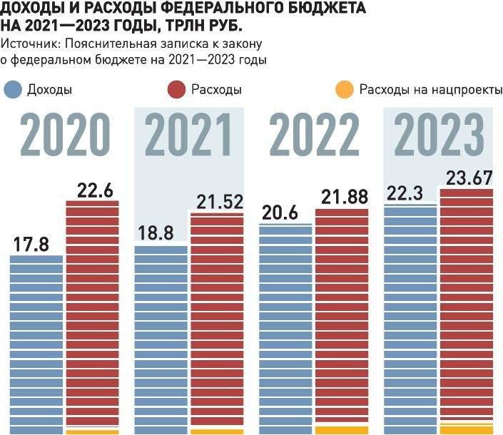 Рейтинг лучших электронных сигарет 2022 года