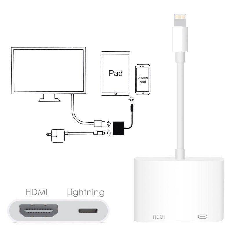 Подключение смартфона к телевизору через usb за 5 минут. как подключить телефон андроид к телевизору